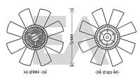 EACLIMA 35C63C01 - Núcleo ventilador, refr. motor