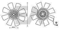 EACLIMA 35C76C02 - Núcleo ventilador, refr. motor