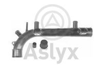 Aslyx AS201207 - Conducto refrigerante