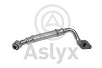 Aslyx AS503451 - Código de motor: BRD<br>para OE N°: 028145736AH<br>Avance y retorno: Tubo de retorno<br>