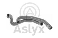 Aslyx AS509982 - Lado de montaje: debajo<br>