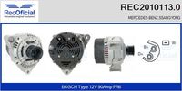 RECOFICIAL 20101130 - Alternador