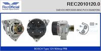 RECOFICIAL REC2010120.0 - Alternador