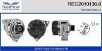 RECOFICIAL 20101360 - Alternador