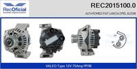 RECOFICIAL 20151000 - Alternador