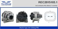 RECOFICIAL 20151031 - Alternador