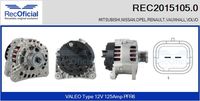 RECOFICIAL 20151050 - Alternador