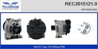 RECOFICIAL 20151210 - Alternador