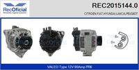 RECOFICIAL 20151440 - Alternador