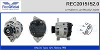 RECOFICIAL 20151520 - Alternador