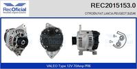 RECOFICIAL 20151530 - Alternador