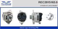 RECOFICIAL 20151630 - Alternador