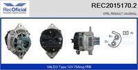 RECOFICIAL REC20151702 - Alternador