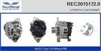 RECOFICIAL 20151720 - Alternador