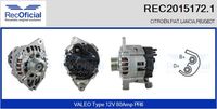 RECOFICIAL 20151721 - Alternador