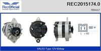 RECOFICIAL 20151740 - Alternador