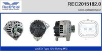 RECOFICIAL 20151820 - Alternador