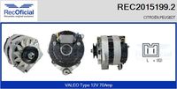 RECOFICIAL REC2015199.2 - Alternador