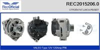 RECOFICIAL 20152060 - Alternador