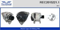 RECOFICIAL 20152211 - Alternador