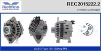 RECOFICIAL 20152222 - Alternador