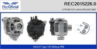 RECOFICIAL 20152260 - Alternador