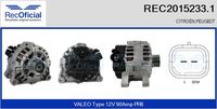 RECOFICIAL 20152331 - Alternador