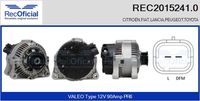 RECOFICIAL 20152410 - Alternador