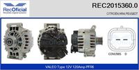 RECOFICIAL 20153600 - Alternador