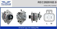 RECOFICIAL REC2020102.0 - Alternador