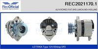 RECOFICIAL 20211701 - Alternador