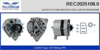 RECOFICIAL 20251080 - Alternador