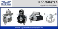 RECOFICIAL 60102720 - Motor de arranque