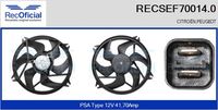 RECOFICIAL SEF700140 - Motor eléctrico, ventilador del radiador