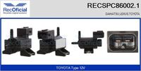 RECOFICIAL SPC860021 - Código de motor: 2ADFHV<br>Tensión [V]: 12<br>Tipo de servicio: eléctrico<br>Fabricante: DAIHATSU<br>Fabricante: LEXUS<br>Fabricante: TOYOTA<br>