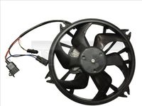 RECOFICIAL SEF700240 - Motor eléctrico, ventilador del radiador