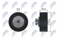 IJS GROUP 931349 - Polea tensora, correa poli V - Technology & Quality