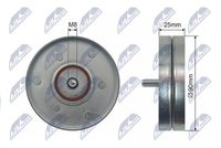 NTY RNK-VW-021 - Polea inversión/guía, correa poli V