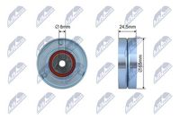 NTY RNK-AU-007 - Unidades accionadas: Compresor de climatización<br>Diámetro exterior [mm]: 63<br>Ancho [mm]: 17<br>