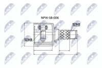 NTY NPW-SB-006 - Lado de montaje: Eje trasero izquierda<br>Lado de montaje: Eje trasero, derecha<br>Lado de montaje: lado de rueda<br>Clase de caja de cambios: Transmisión automática CVT (continua)<br>Longitud [mm]: 160<br>Medida de rosca: M22X1,5<br>Dentado exterior, lado de rueda: 27<br>Dentado interno, lado de rueda: 19<br>Diámetro de junta tórica [mm]: 56<br>Nº de información técnica: without housing<br>