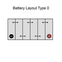 ANDEL A80ST - Batería de arranque - YBX7000 EFB Start Stop Plus Batteries