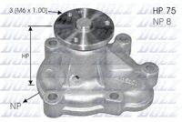 Andel ANB0464 - Bomba de agua, refrigeración del motor