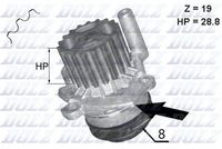 Andel ANB0451 - Bomba de agua, refrigeración del motor