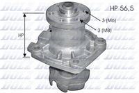 ANDEL ANB0542 - Bomba de agua, refrigeración del motor