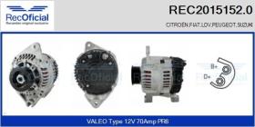  20151520 - REC ALTERNADOR CITROËN