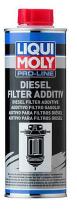 LIQUIMOLY 20790 - ADITIVO PARA FILTROS DIESEL