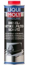 LIQUIMOLY 5123 - PROTECCION FILTRO PARTICULAS DIESEL